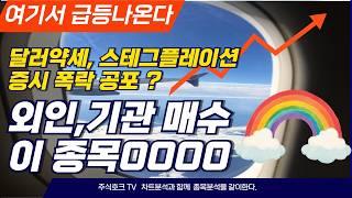 풍산홀딩스,제이에스코퍼레이션,SGC에너지.기관이 쓸어담는 저 PBR 고배당주