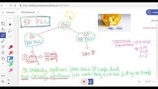 Statistical significance vs. Clinical significance