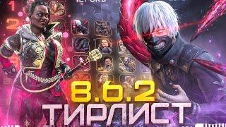 ТОП Лучших и Худших Маньяков в 2025 году Dead by Daylight