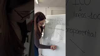 HIPOTECA JOVEN y sin entrada #hipotecajoven #hipotecajovenes #hipoteca #avalico