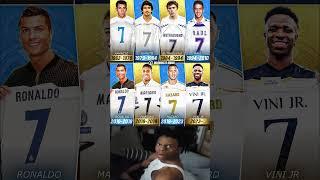  Butragueño, Raúl, Ronaldo, and now Viní Jr—the number 7 at Real Madrid is made for legends! 