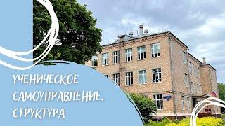 Ученическое самоуправление. Структура