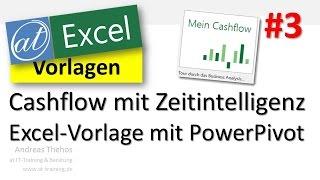 Cashflow mit Zeitintelligenz - Excel-Vorlage - PowerPivot und Cubefunktionen