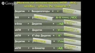 Коморбидные состояния в неврологии: разбор клинических случаев