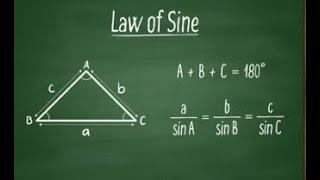 Proof of the Law of Sines – Easy and Visual Explanation! | By Bilal Arshad