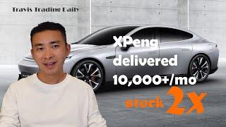 Xpeng's encouraging Sept Delivery helps to propel XPEV Stock heading towards $80