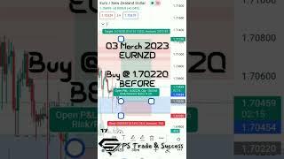 EURNZD Buy Signal: 1:4 Done Profitable for Forex Traders| PS Trade & Success| 06 March 2023