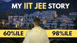 My IIT -JEE Journey| 60% to 98% 