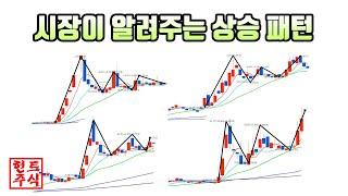 주식시장이 알려주는 상승 패턴 보고도 못하면 안됩니다 57