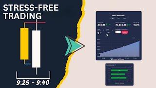 Watch Me Backtest This Insane Trading STRATEGY LIVE