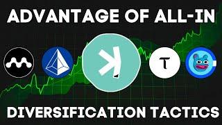 Kaspa All-In PortfolioHow Time Dynamic Diversification Makes Millionaires⏳