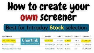 Chartink Screener Tutorial | How to create a Chartink Screener |  Intraday stock scanner