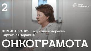 Онкограмота. Химиотерапия. 2. Виды