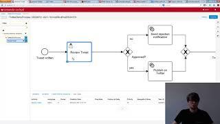 Camunda BPM Online Training   Overview