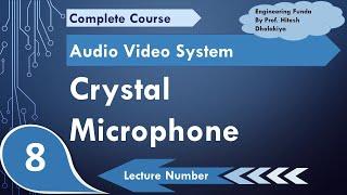 Crystal Microphone (Basics, Structure, Working, Directivity, Characteristics & Features) Explained