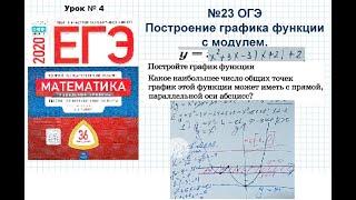 ОГЭ по математике/задание 23 . /Графики с модулем/Функции с модулем