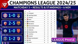  [MD4] UEFA Champions League 2024/25 League Phase: Results & Standings Table - 6 Nov 2024