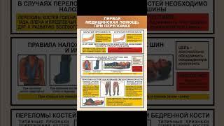 первая помощь при вывихах и переломах