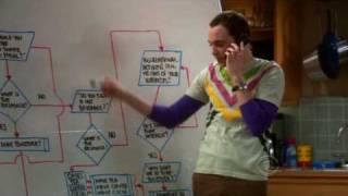 The Big Bang Theory - The Friendship Algorithm