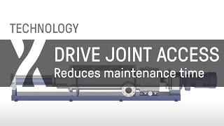 Maintenance Technology: Drive Joint Access (DJA) - Reduce maintenance times for open hopper pumps