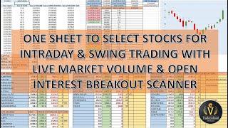 How to select Stocks for Intraday Trading & swing trading in automatic way with this excel(in Hindi)