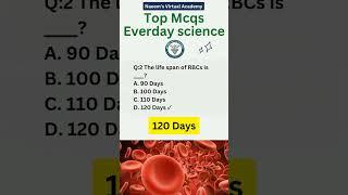 Everyday science mcqs | Naeemullah mahar