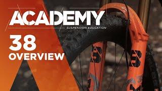 38 Overview » ACADEMY | FOX