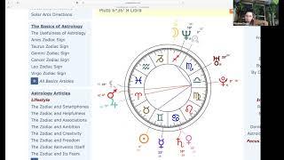 Lauryn Hill Natal Chart Reading - Celebrity Birth Chart Interpretation