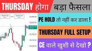 Nifty Prediction for Tomorrow and Banknifty Analysis for 19 June Thursday Market Prediction