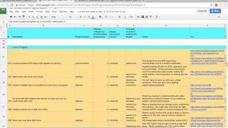 Picking a BlueStamp Engineering Project