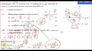 Trigonometry Diagrams