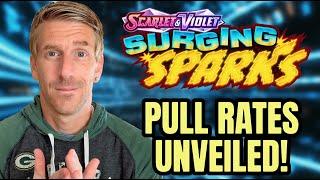 Surging Sparks Pull Rates REVEALED! (Over 2,000 Pokemon Card Booster Packs of Data)