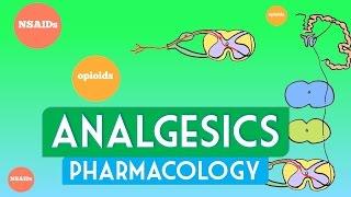 Analgesics pharmacology