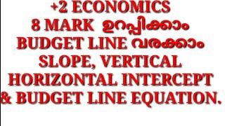 BUDGET LINE വരക്കാം, VERTICAL & HORIZONTAL INTERCEPT, BUDGET LINE EQUATION, SLOPE OF THE BUDGET LINE