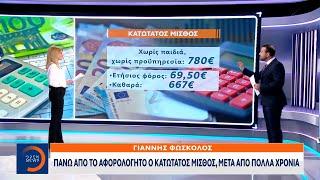 Πάνω από το αφορολόγητο ο κατώτατος μισθός, μετά από πολλά χρόνια | Κεντρικό Δελτίο Ειδήσεων|OPEN TV