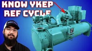 How YKEP Refrigerant Cycle Works