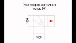 расчет забежных ступеней при повороте лестничного марша на 90 градусов