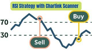 Swing and Positional trading with RSI Indicator by Chartink Scanner