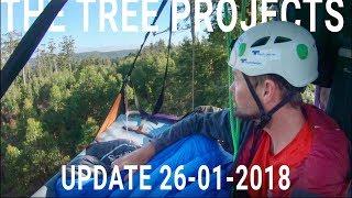 TTP - Update 26-01-2018