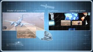 Worldwide Broadband Satellite for Government Airborne Missions