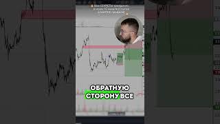  +1.700$ Сделка по ЗОЛОТУ #smartmoney #инвестиции #gold #trading