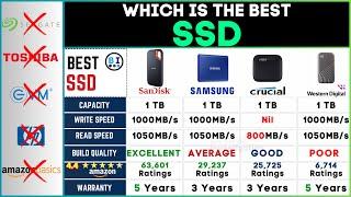 Best SSD For PC & Laptop in 2024️1 TB External Portable NVMe SSD️SanDisk vs Samsung vs WD SSD