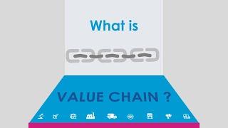 What is value chain ?