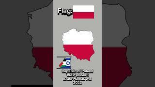 Evolution of Poland part 1 #geography #history #shorts #trending #trendingshorts #shortvideo