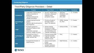 WSO- Wall Street Oasis  Private Equity Deals Process - 4 4 Third Party Providers