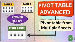 Use Power Query to Create Pivot Table from Multiple Sheets