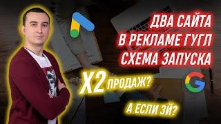 Второй Сайт в Рекламе Гугл Адс Интернет-Магазин Что учитывать Как Легко Реализовать? Сергей Шевченко