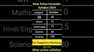 Bihar Police Constable Syllabus 2024 // Bihar police New Syllabus 2024 #viral #shorts #bihar #police