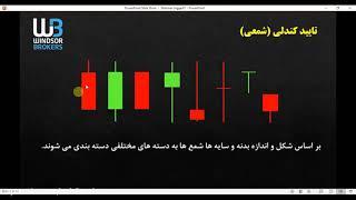 آموزش زمان مناسب ورود به معامله در بازارهای بورس بین الملل و فارکس