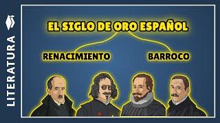 EL SIGLO DE ORO ESPAÑOL resumen | Representantes y características del siglo de oro español